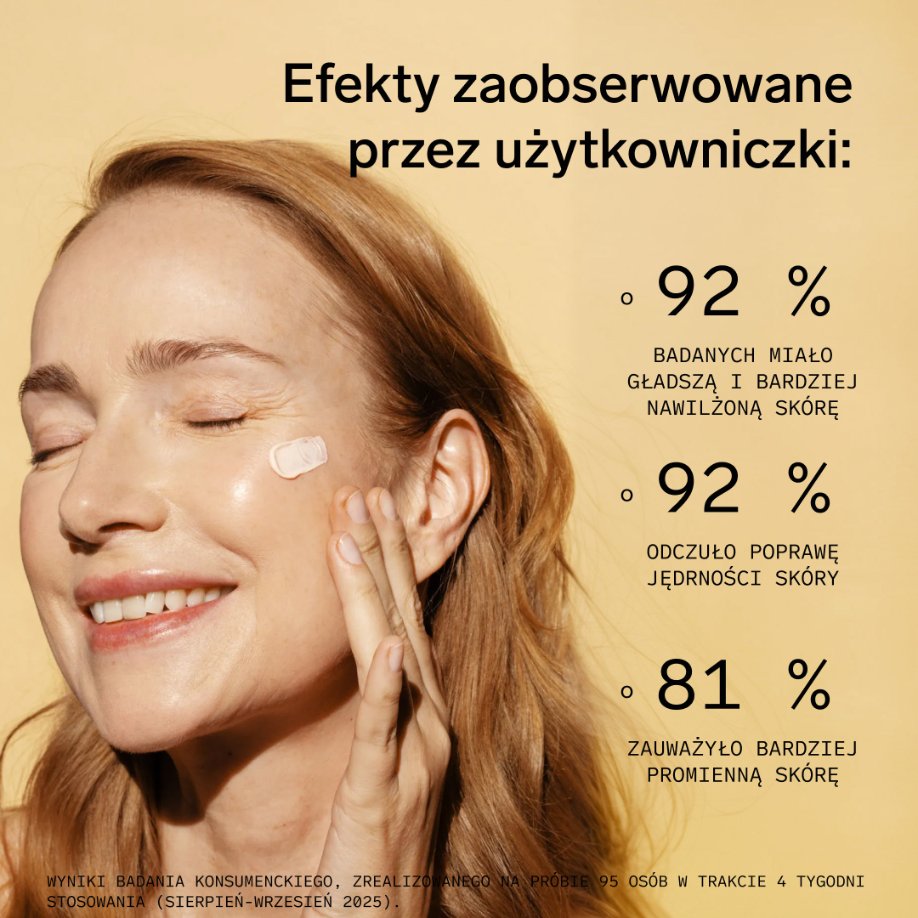 Zestaw trzech kosmetyków wspomagających nawilżenie, syntezę kolagenu i rewitalizację skóry