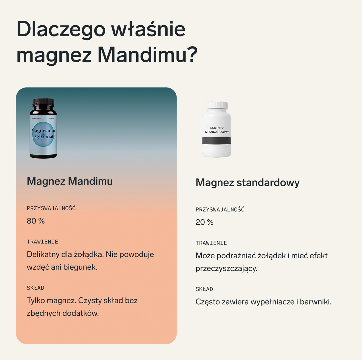 Bis-glicynian magnezu + witamina B6