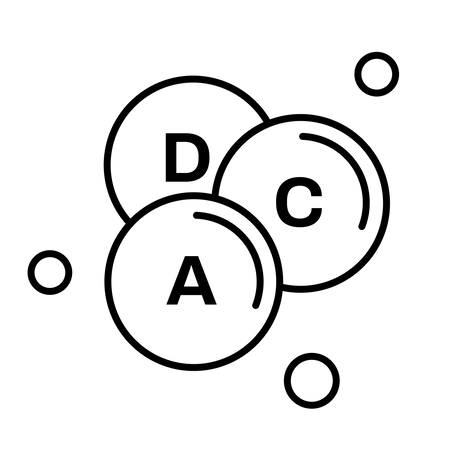 Multiwitaminy
