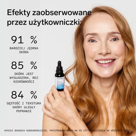 Zestaw trzech kosmetyków wspomagających nawilżenie, syntezę kolagenu i rewitalizację skóry