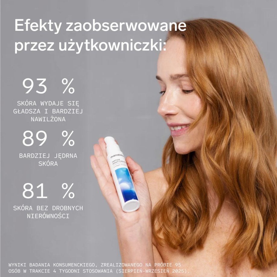 Zestaw trzech kosmetyków wspomagających nawilżenie, syntezę kolagenu i rewitalizację skóry