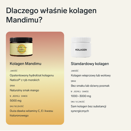 Kolagen premium z kwasem hialuronowym i witaminą C (smak mango)
