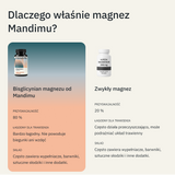 Bis-glicynian magnezu